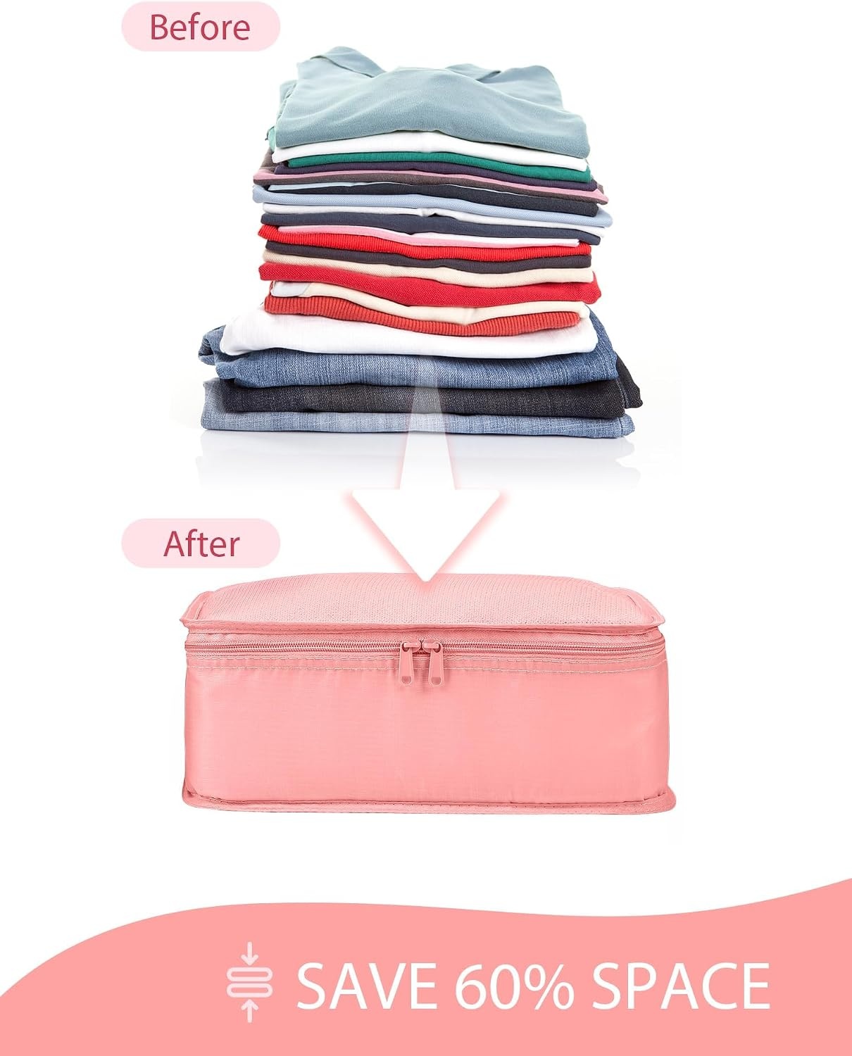 image:image8 Pcs Packing Cubes for SuitcasesTravel Cubes Set Storage Bag Suitcase Organizer Lightweight Luggage