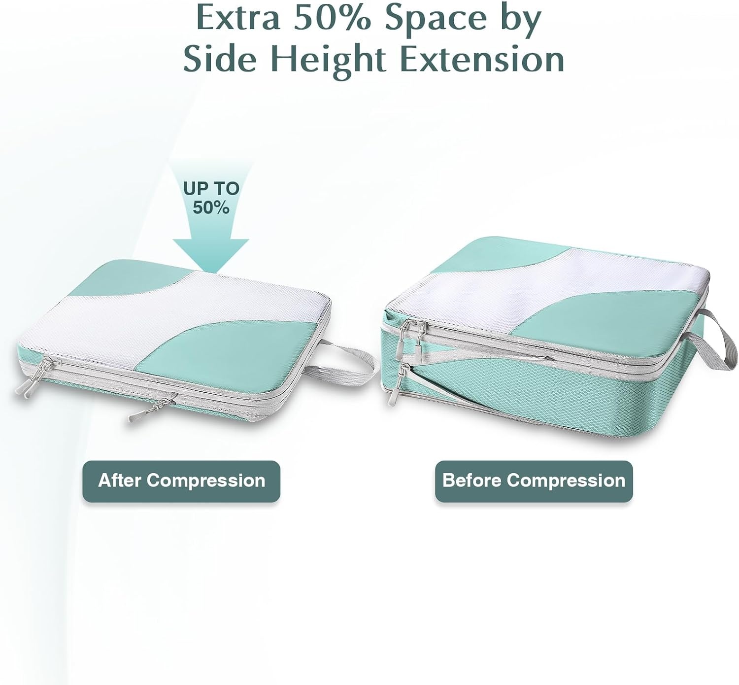 image:imageDIMJ Compression Packing Cubes 8 Set for Travel With Double Zipper Mesh Cubes With Clear Window Wash Bag Blue YSHX005