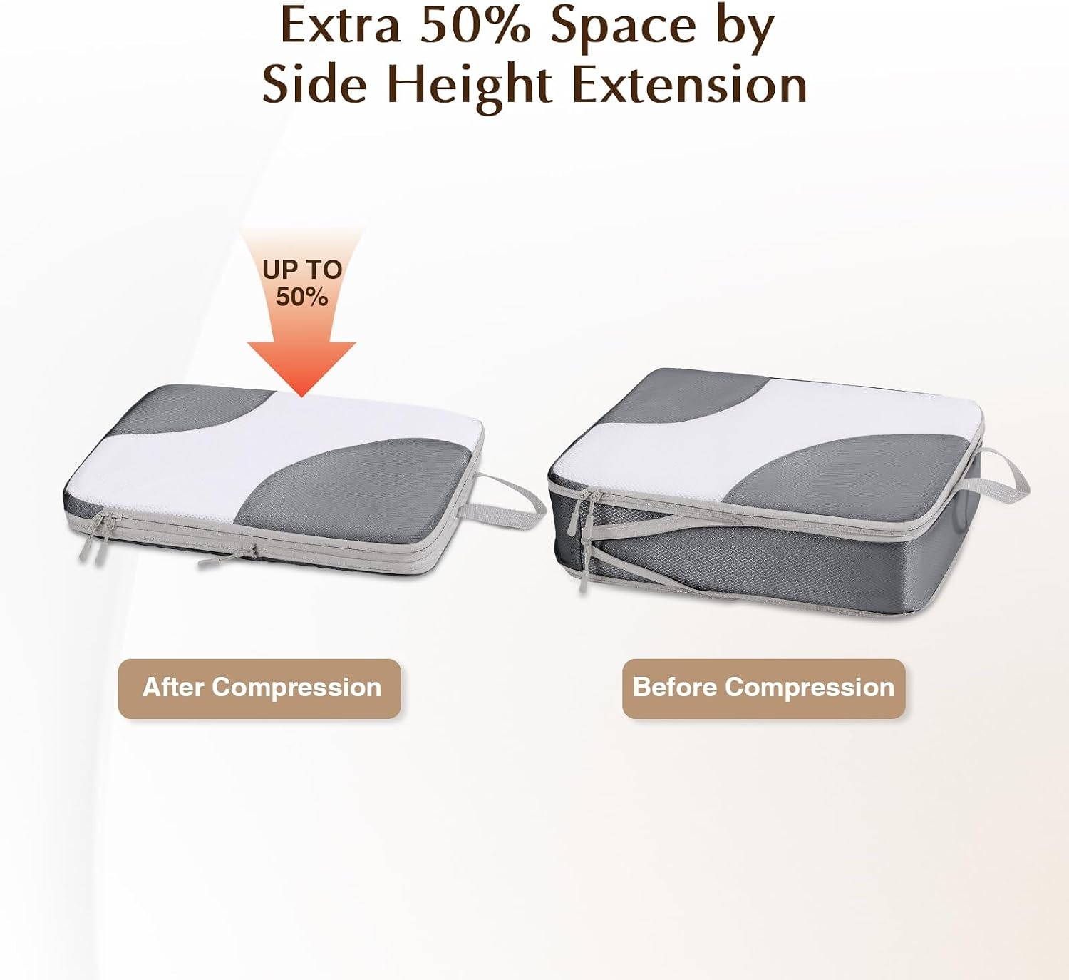 image:imageDIMJ Packing Cubes Compression Compression Packing Cubes Travel Mesh Design Packing Cubes for Suitcases Travel Cubes for Packing with Sock Bag Transparent Window Wash Bag 8 Pack Grey