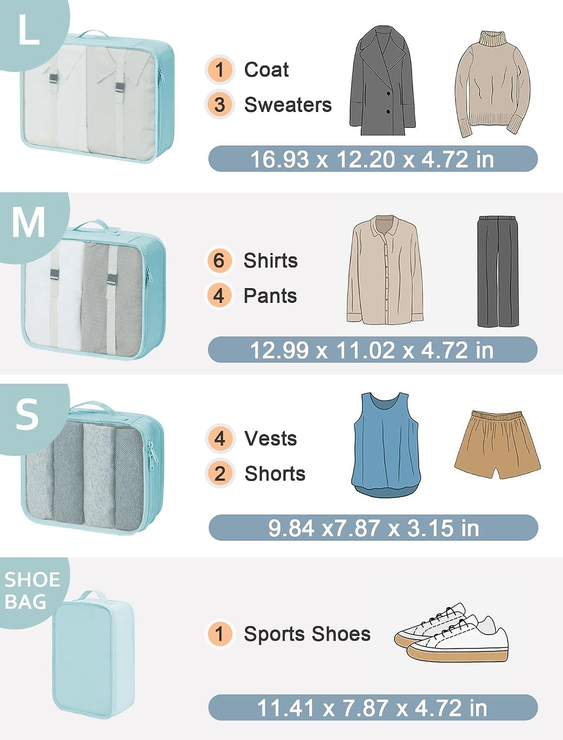 image:imageDIMJ Packing Cubes for Travel Luggage Organizer Bags 8 Pcs Packing Cubes for Suitcases Lightweight Suitcase Organizer Bags set with Makeup Bag for Travel Accessories Blue